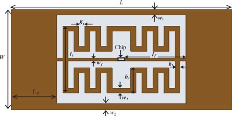 A Nested Slot and T